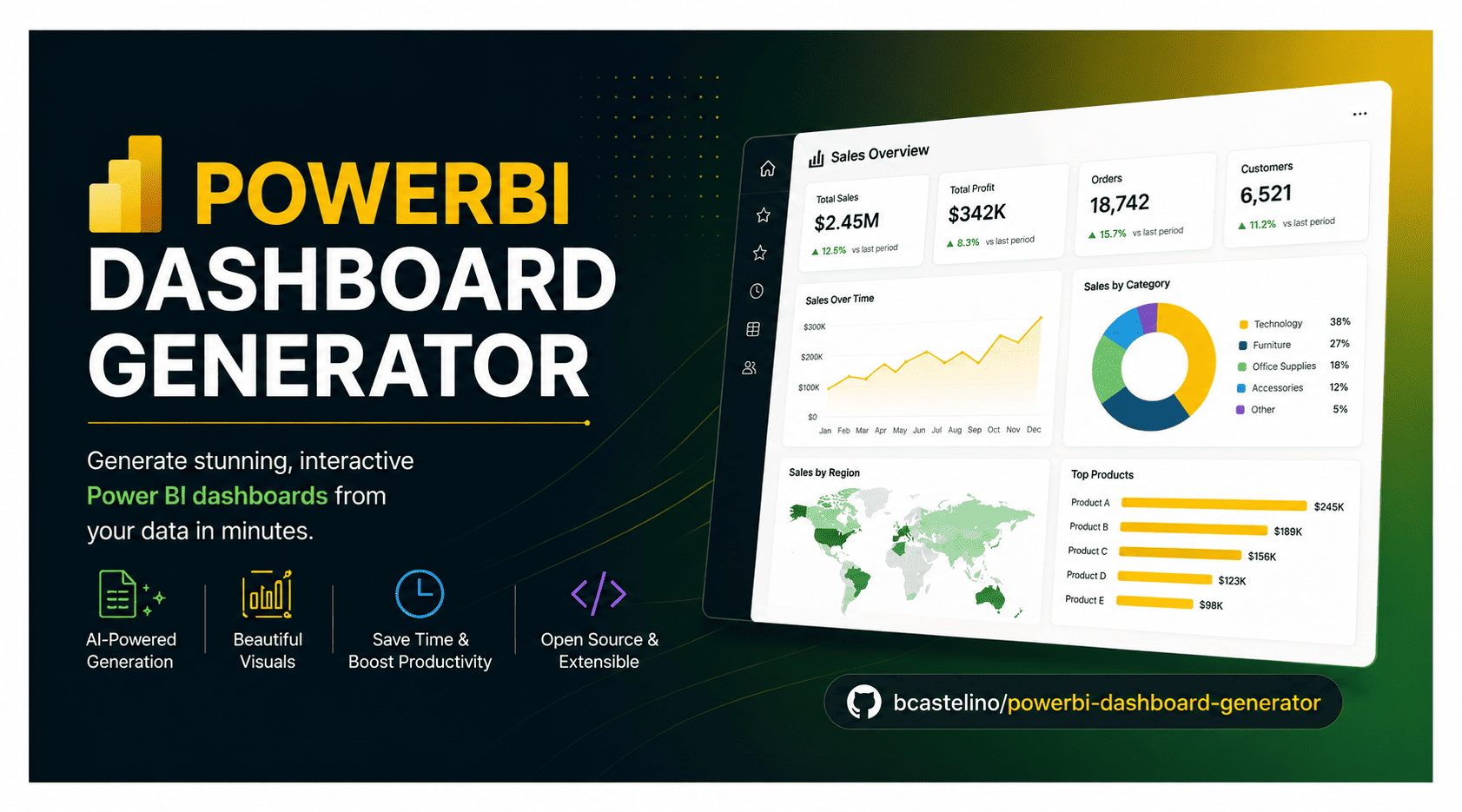 Power BI Dashboard Generator preview